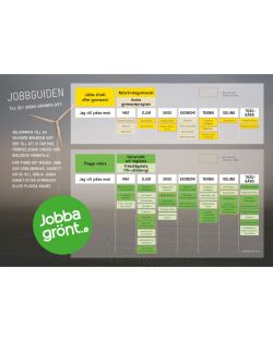 Jobbguiden till det gröna näringslivet