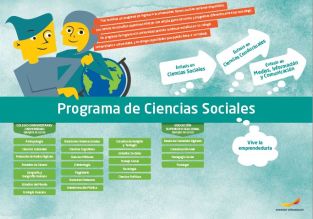 Framtidskarta på spanska, samhällsvetenskapsprogrammet