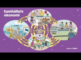 Film om samhällets ekonomi