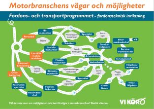 Motorbranschens vägar och möjligheter - affisch PDF