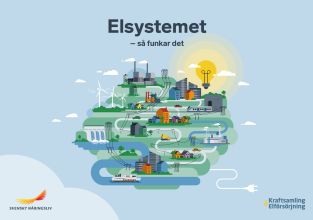 Elsystemet - så funkar det
