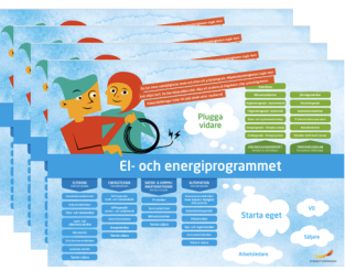 Framtidskartor yrkesprogram på svenska